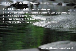 Riepilogo I 5 Accordi (Don Miguel Ruiz)