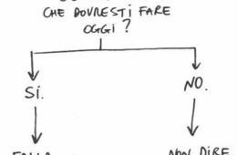 C’è qualcosa che dovresti fare oggi?