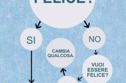 “Sei felice? Si – No. Cambia qualcosa.”