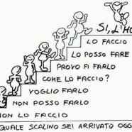 “Non lo faccio. Non posso farlo. Voglio farlo. Come lo faccio? Provo a farlo. Lo posso fare. Lo faccio. SI, L’HO FATTO! – A quale scalino sei arrivato oggi?”