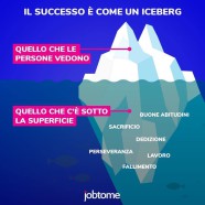 “Il successo è come un iceberg” (Jobtome)