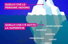 “Il successo è come un iceberg” (Jobtome)